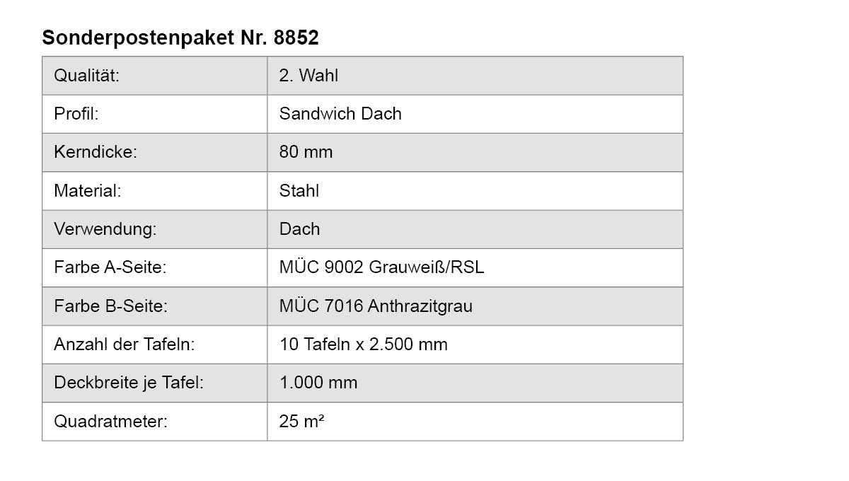 Dachpanele, Sandwich Dach, 80 mm, Stahl, Grauweiß, Anthrazit, Tafel, Deckbreite, Quadratmeter