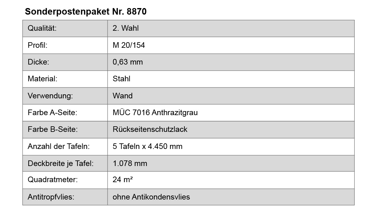 Wand, Tischplatte, Stahl, Anthrazit, Antitropfvlies