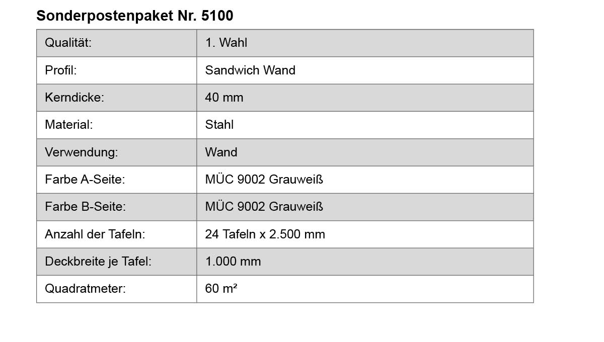 sonderposten-sandwich-5100-9002-technische-daten