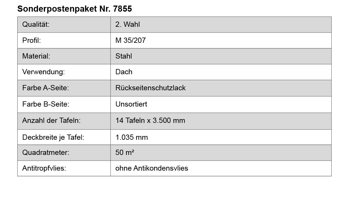 Stahl, Dach, Rückseitenlack, Tafel, Quadratmeter