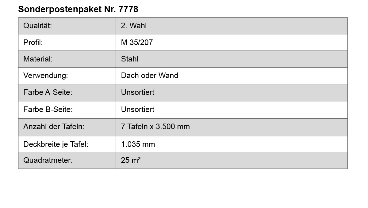 Stahl, Dach oder Wand, Tafeln, Tafelbreite, Quadratmeter
