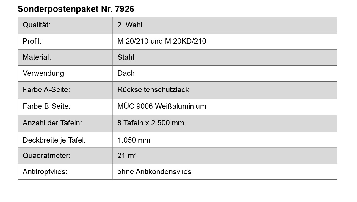 Seite, Text, Diagramm, Handlung