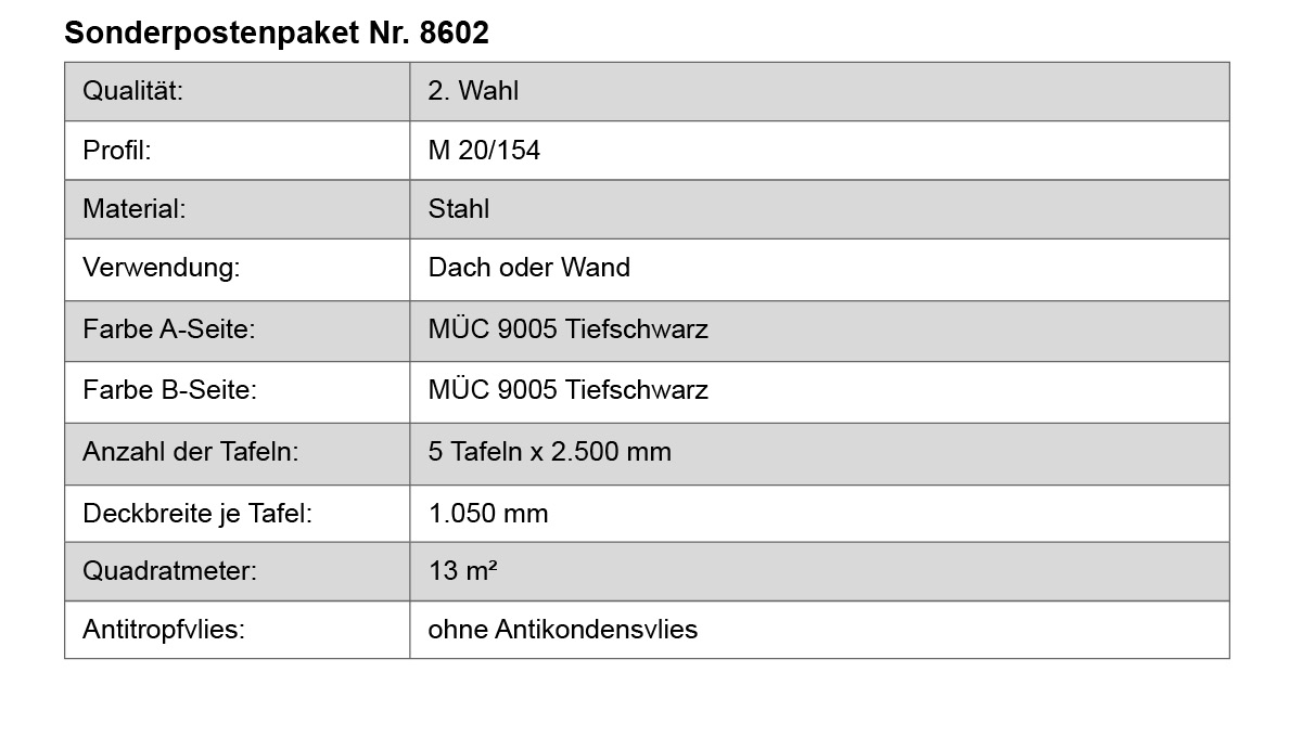 Dachschiefer, Wandverkleidung, Stahl, Dachplatten, Tiefschwarz