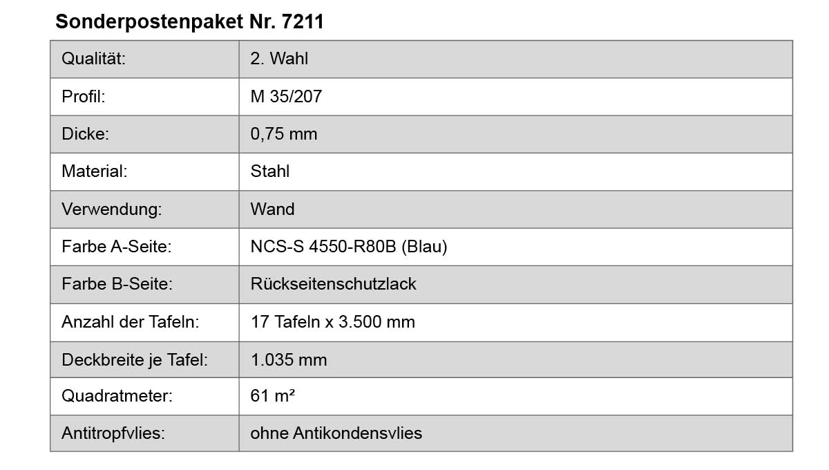 Stahl, Wand, Tafel, Quadratmeter, Antitropfvlies