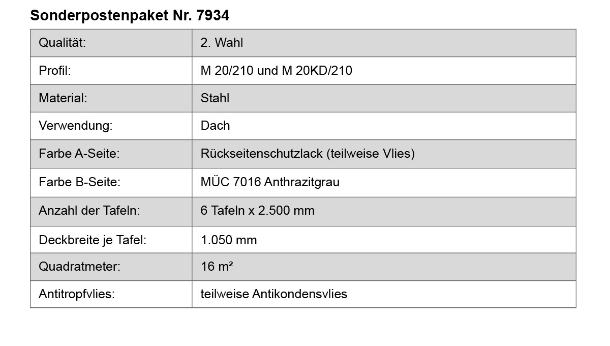 Seite, Text, Diagramm, Handlung