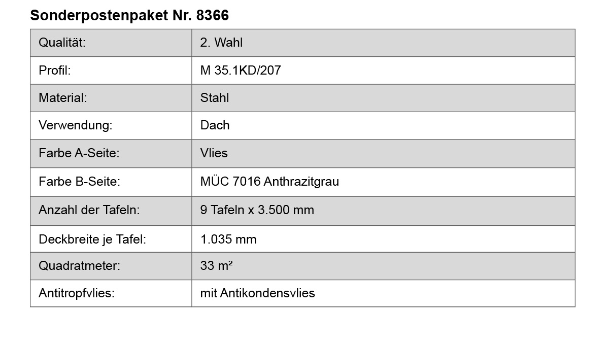 Stahl, Dach, Verlegung, Fliese, Antitropfvlies