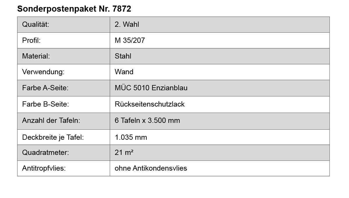 Tafel, Kachel, Stahl, Wand, Enzianblau, Rückseitenschutzlack