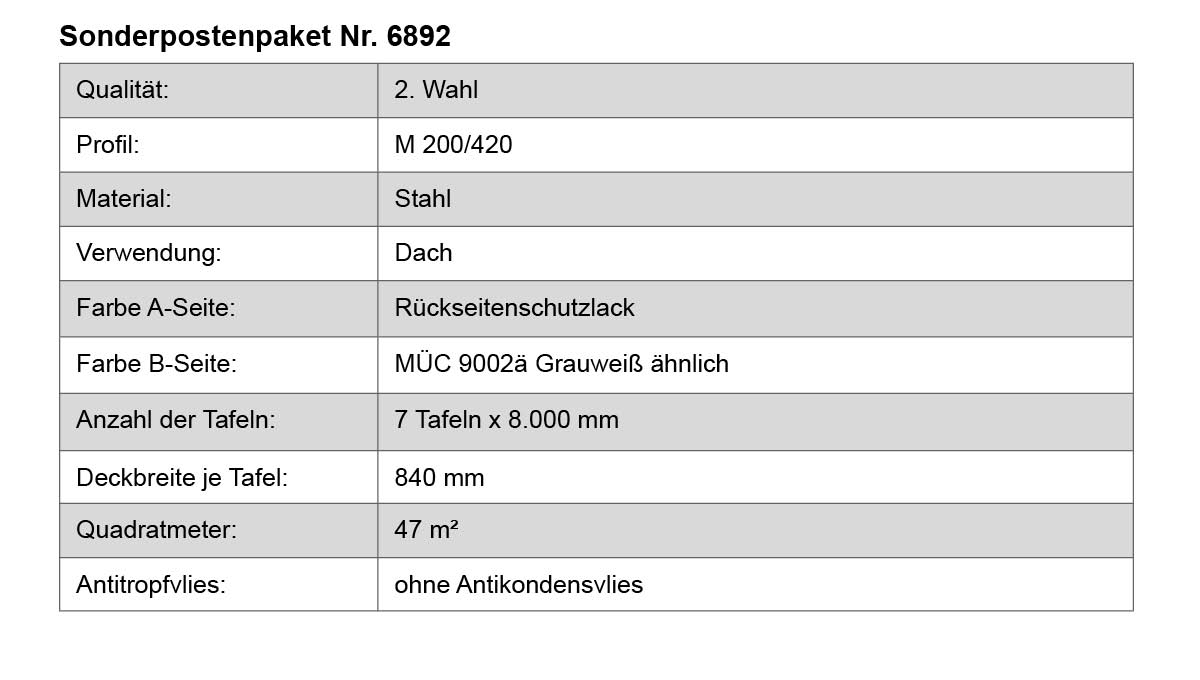 Dachziegel, Rückseite, grauweiß, Möbelbeschichtung, 7 Tafeln x 8000 mm