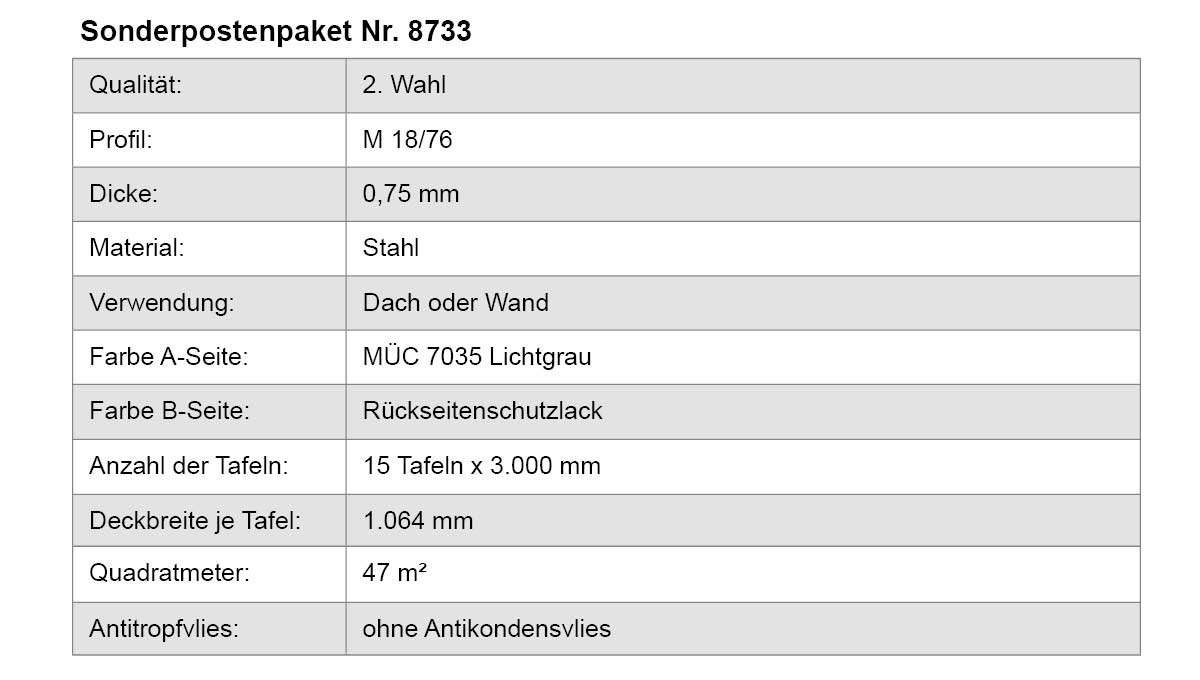 Tafel, Tafelplatte, Magnettafel, Beschriftung, Stahl