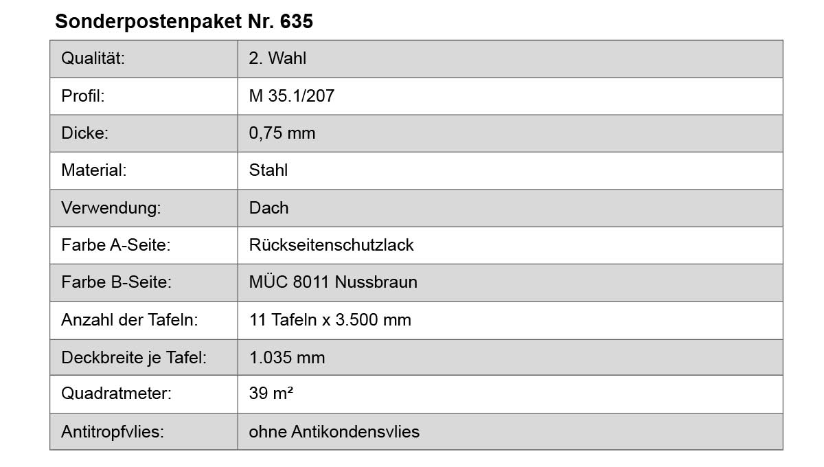 Dachabdeckung, Stahl, Dachblech, Rückseitenschutzlack, Nussbraun