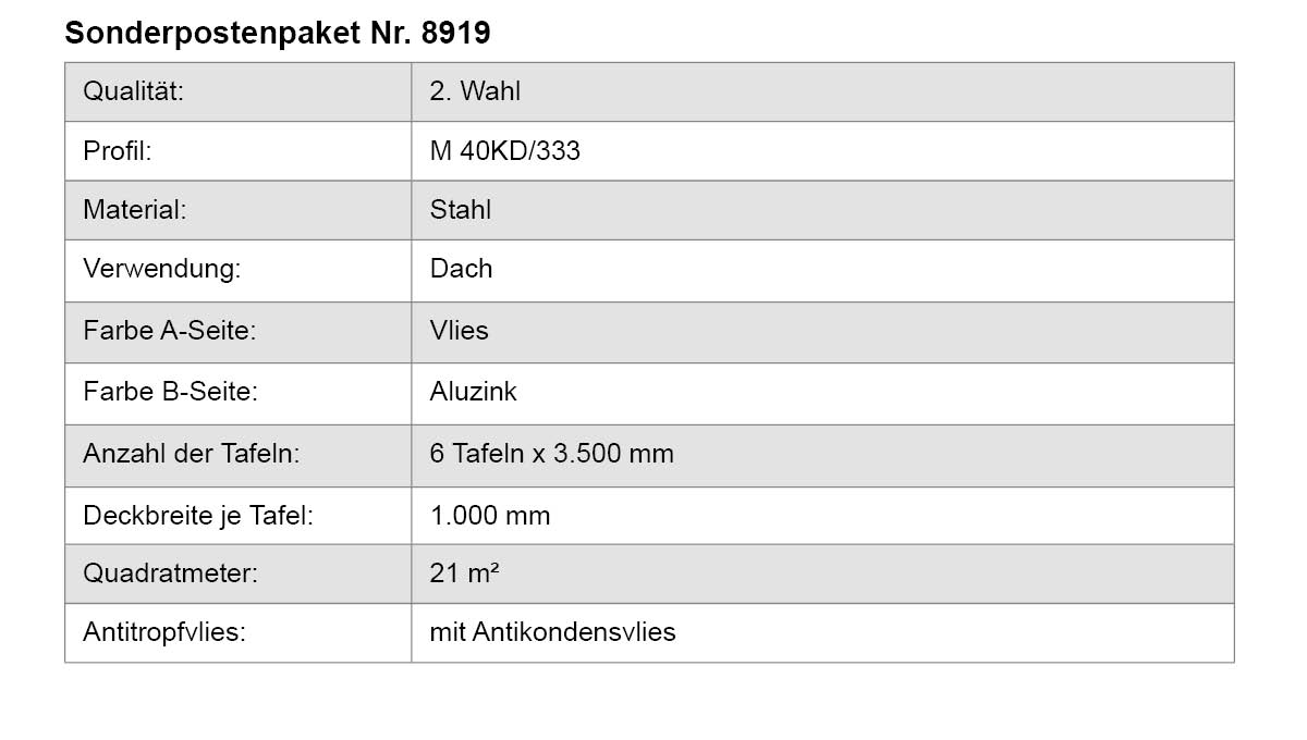 Stahl-Dachplatten, Aluzink-Beschichtung, Antikondensvlies, 6 Platten, 21 m²