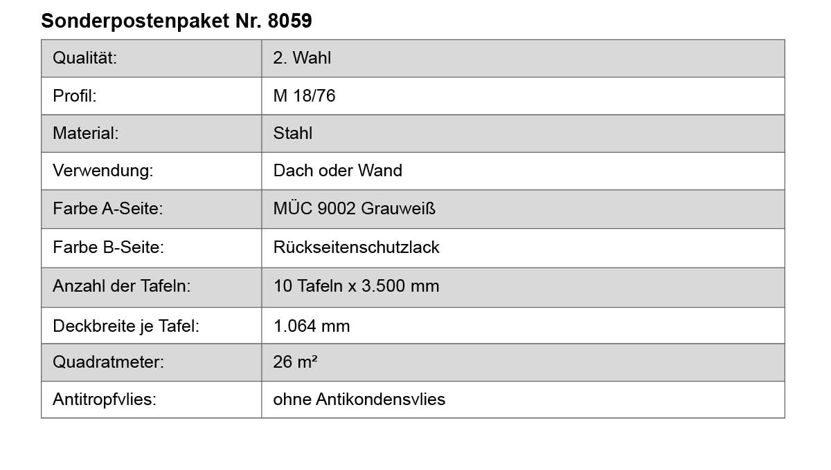 Seite, Text, Diagramm, Handlung, Seite, Text, Diagramm, Handlung