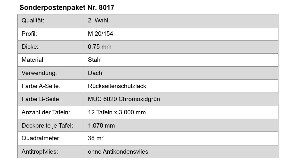 Stahl, Dach, Tafel, Schraubenschnitt, Chromoxidgrün