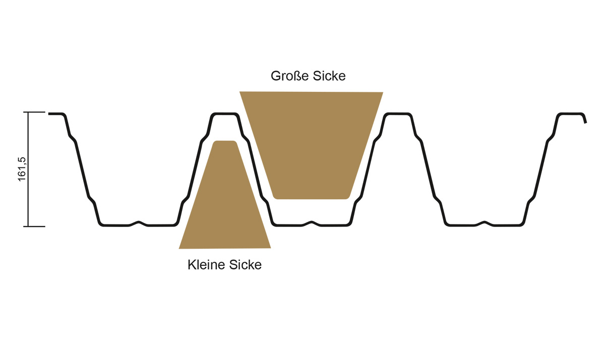 M160-anwendung-gr-kl-Sicke