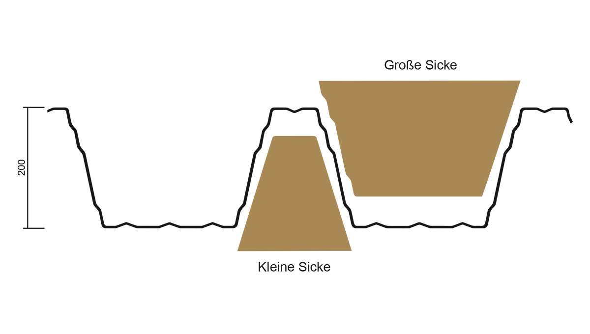 M200-anwendung-gr-kl-Sicke
