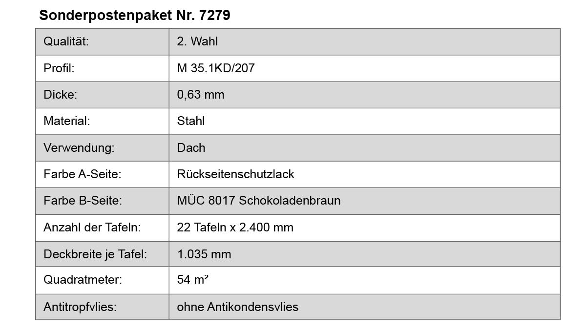 Dachblech, Stahl, Dachdeckung, Rückseitenschutzlack, Schokoladenbraun