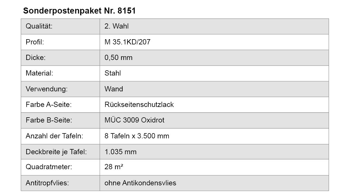 Stahl, Wand, Rückseite, Lack, Kacheln