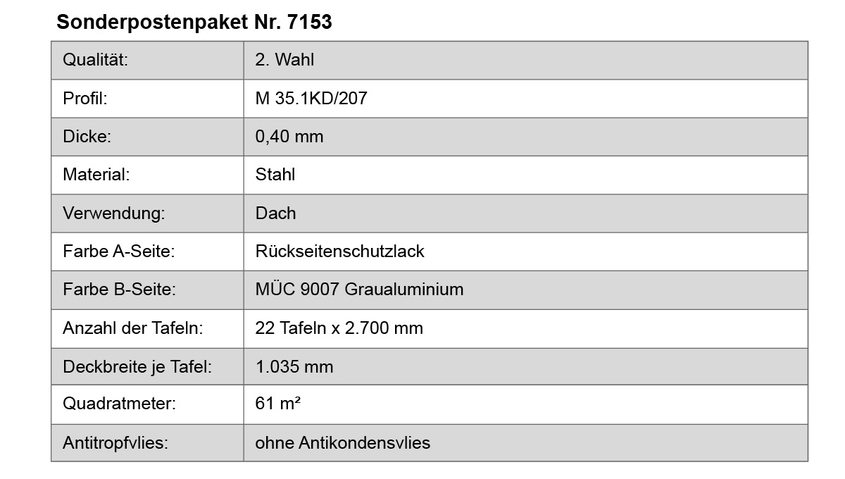 Stahl, Dach, Rückseitenschutzlack, Graualuminium, Tafel