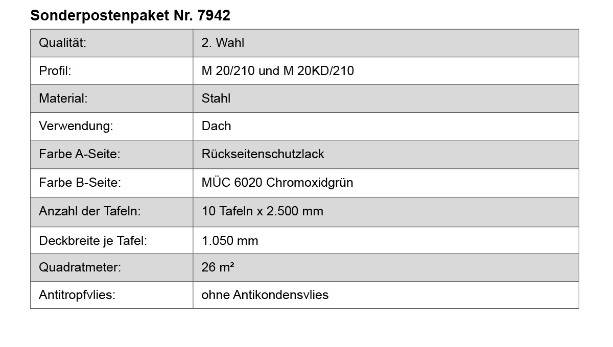 Seite, Text, Diagramm, Handlung