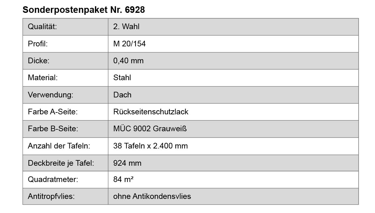 Dachbahn, Stahl, 0,4 mm, Rückseitenschutzlack, Grauweiß, Tafel, Tafelpaket
