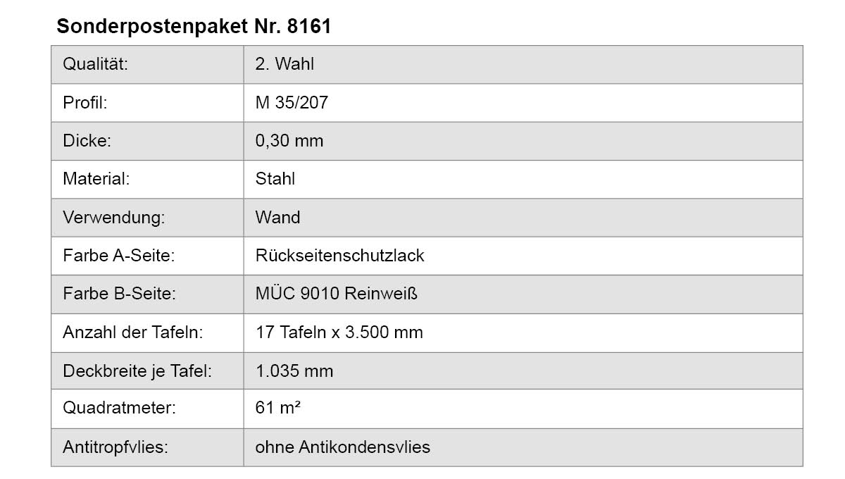 Tafel, Staffel, Stahl, Wand, Dekor, Rückseitenschutzlack, Reinweiß, Tafeln, Tafeln x 3.500 mm, Quadratmeter, Antitropfvlies