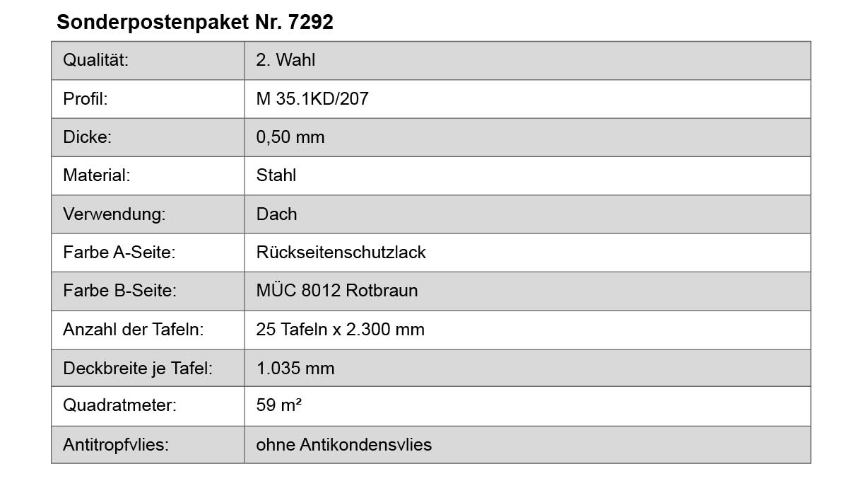 Dachpfannenpaket, Stahl, Rückseitenschutzlack, Rotbraun, Tafeln