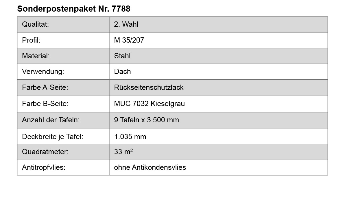 Stahl, Dach, Rückseitenschutzlack, Kieselgrau, Tafel, Deckbreite 1.035 mm