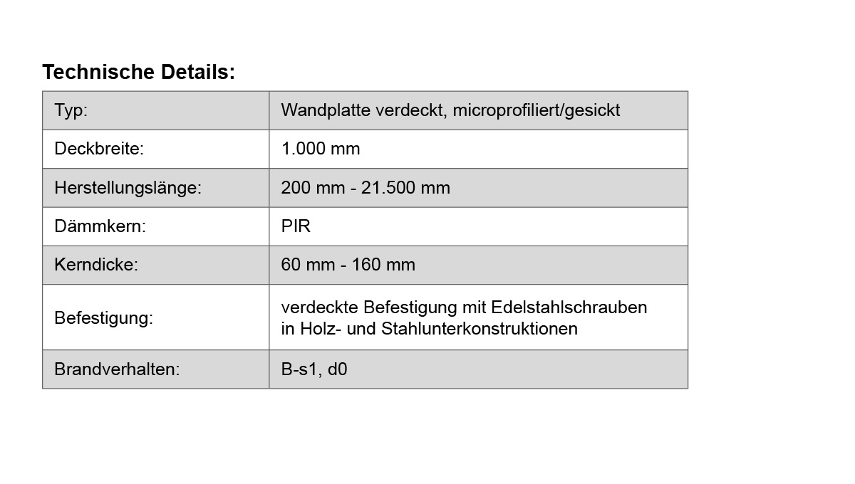 sandwich-wand-verdeckte-befestigung