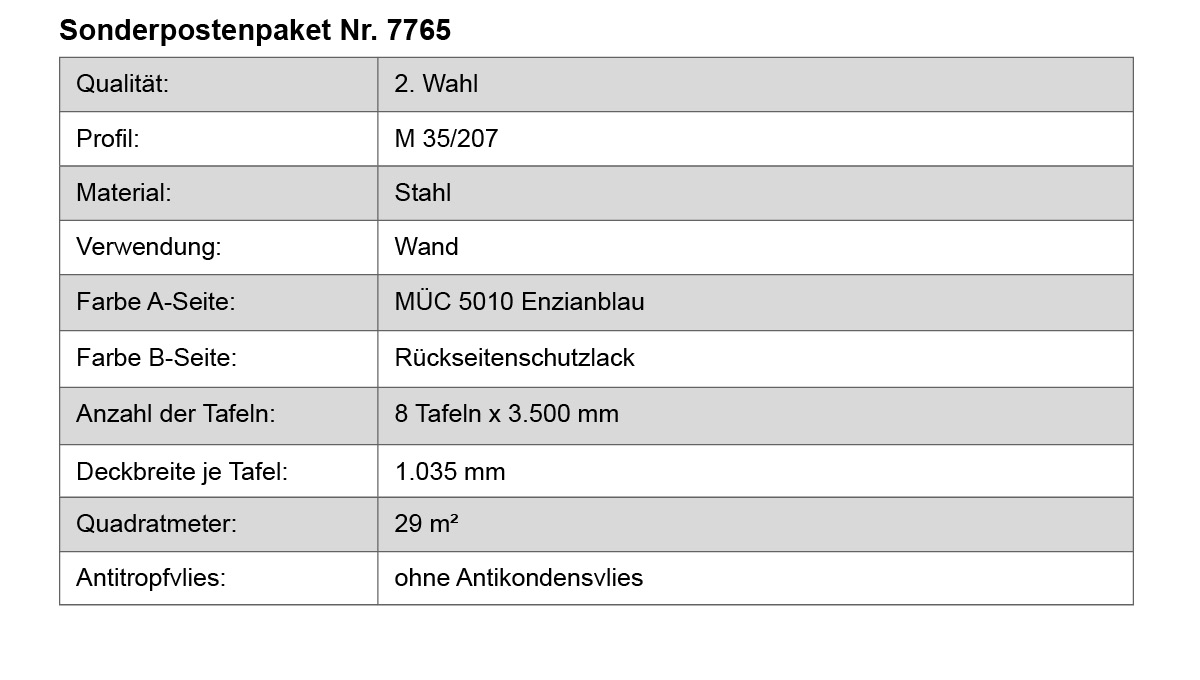 Stahl, Wand, Leiterplatte, Enzianblau, Rückseitenschutz, 8 Tafeln, 3.500 mm, 29 m², Antitropfvlies