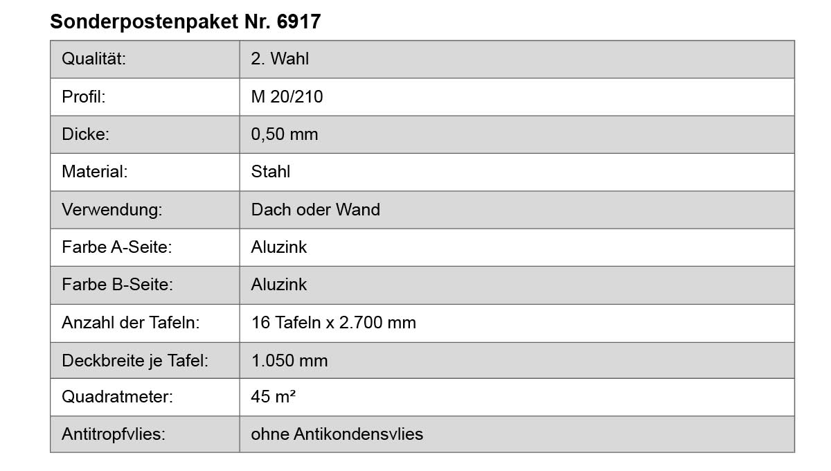 Stahl, Dachblech, Aluzink, Deckplatte, 16 Tafeln