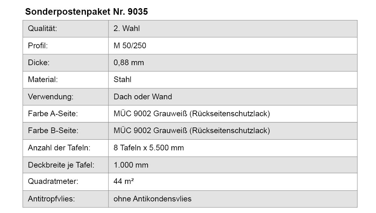Trapezblech, Stahl, M-Profil, Grauweiß, Dach- und Wandverkleidung