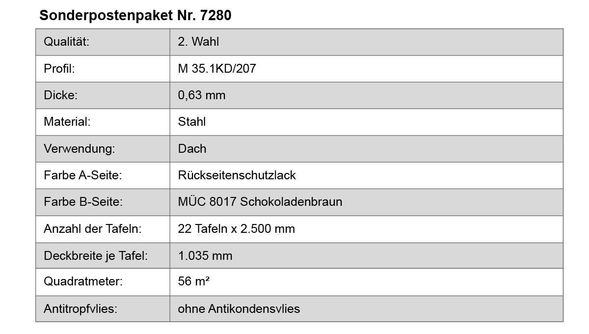 Tafel, Stahl, Dach, Rückseitenlack, Schokoladenbraun