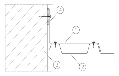 Das Bild zeigt ein Verwahrungsblech