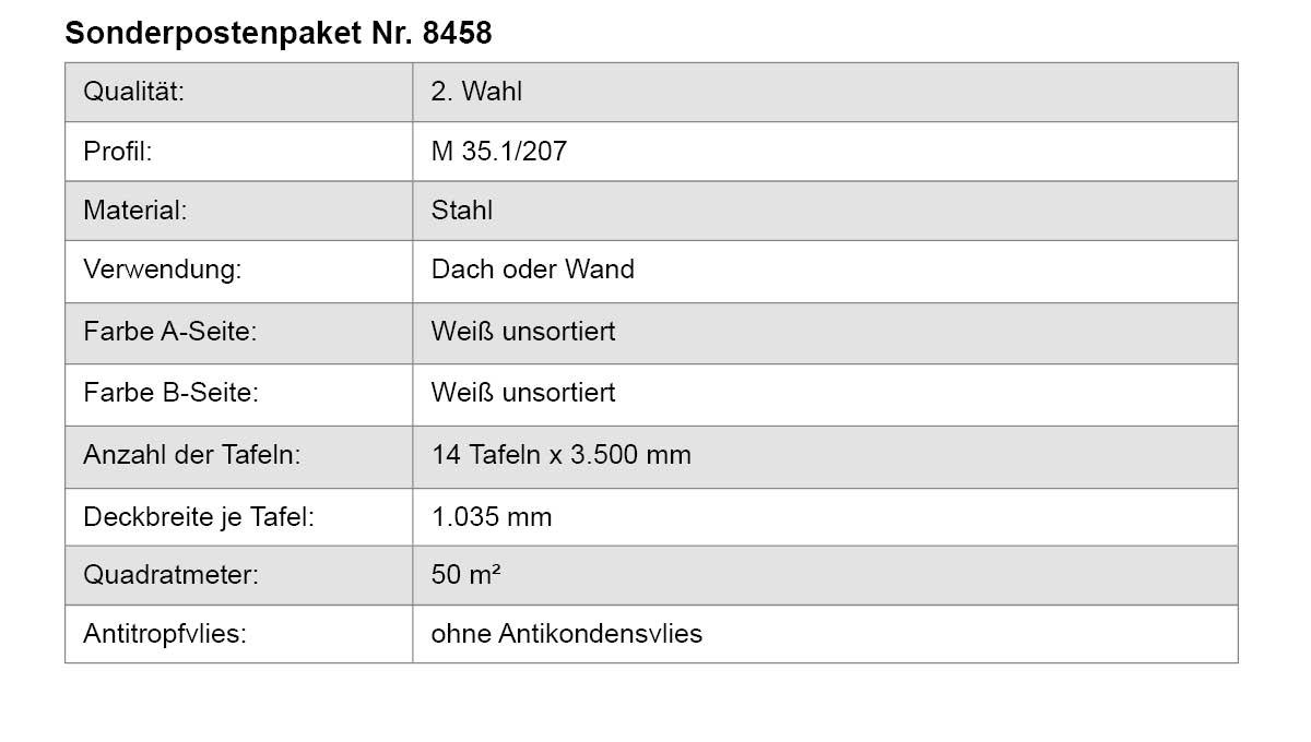 Stahl, Dach oder Wand, Weiß, Tafel, Tafelgröße, Quadratmeter, Deckbreite, Antitropfvlies