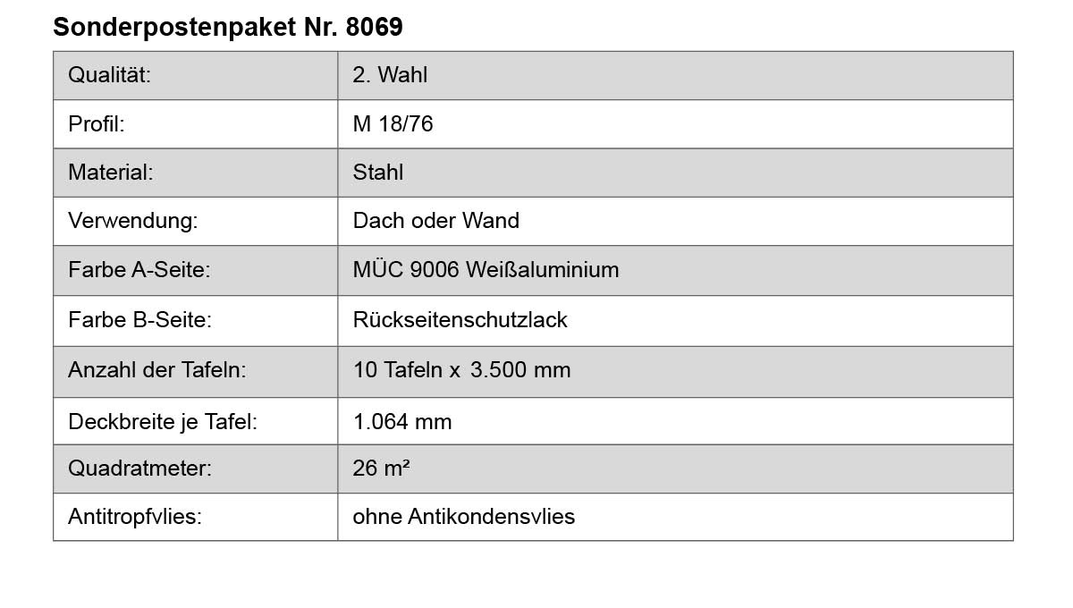 Stahl, Dachverkleidung, Weißaluminium, Rückseitenschutz, Tafelanlage
