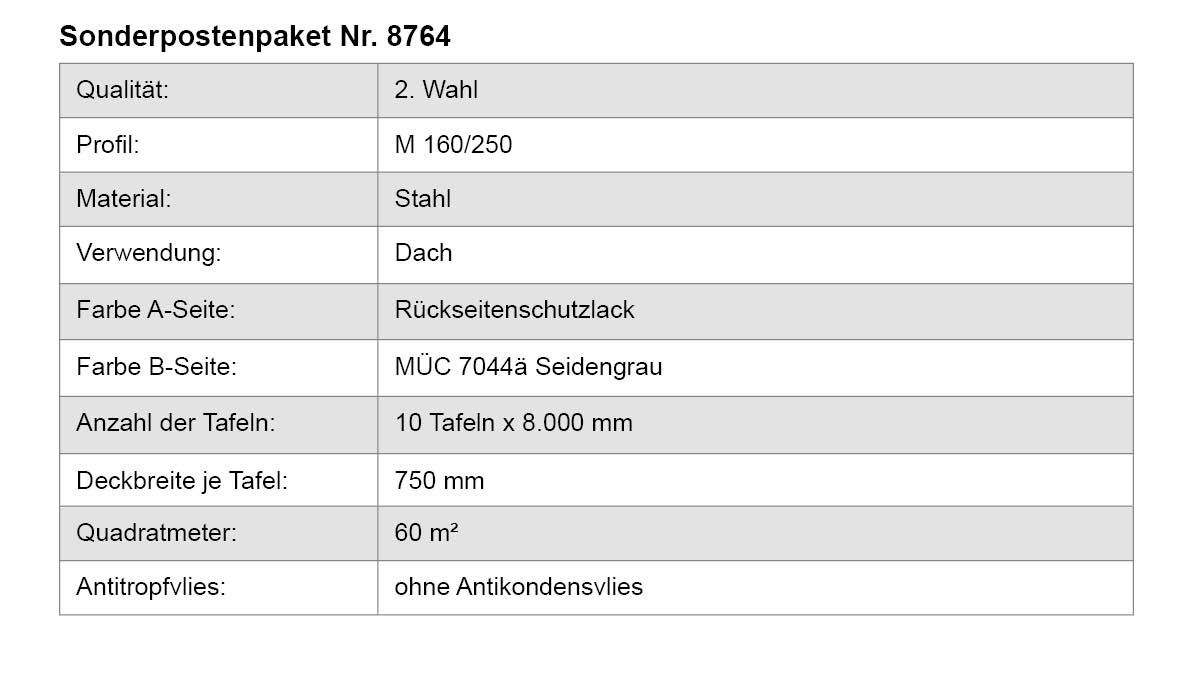 Dachpappe, Tafel, Terrassentafel, Stahl, Rückseitenschutzlack