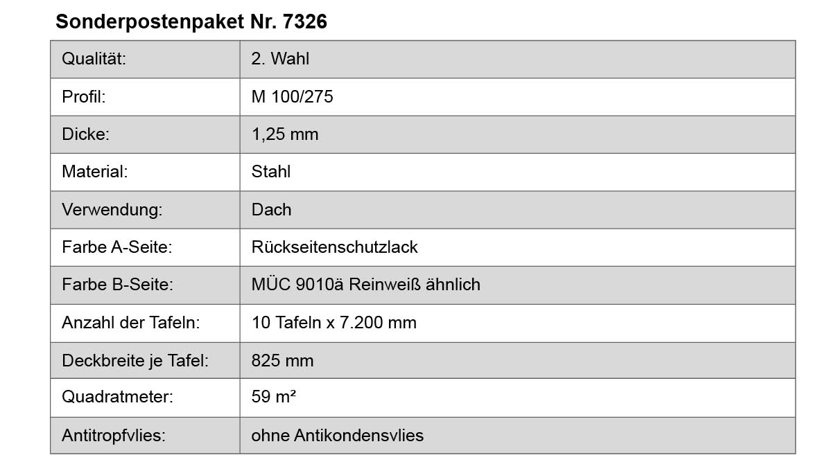 Stahl, Dach, Tafel, Deckbreite, Quadratmeter