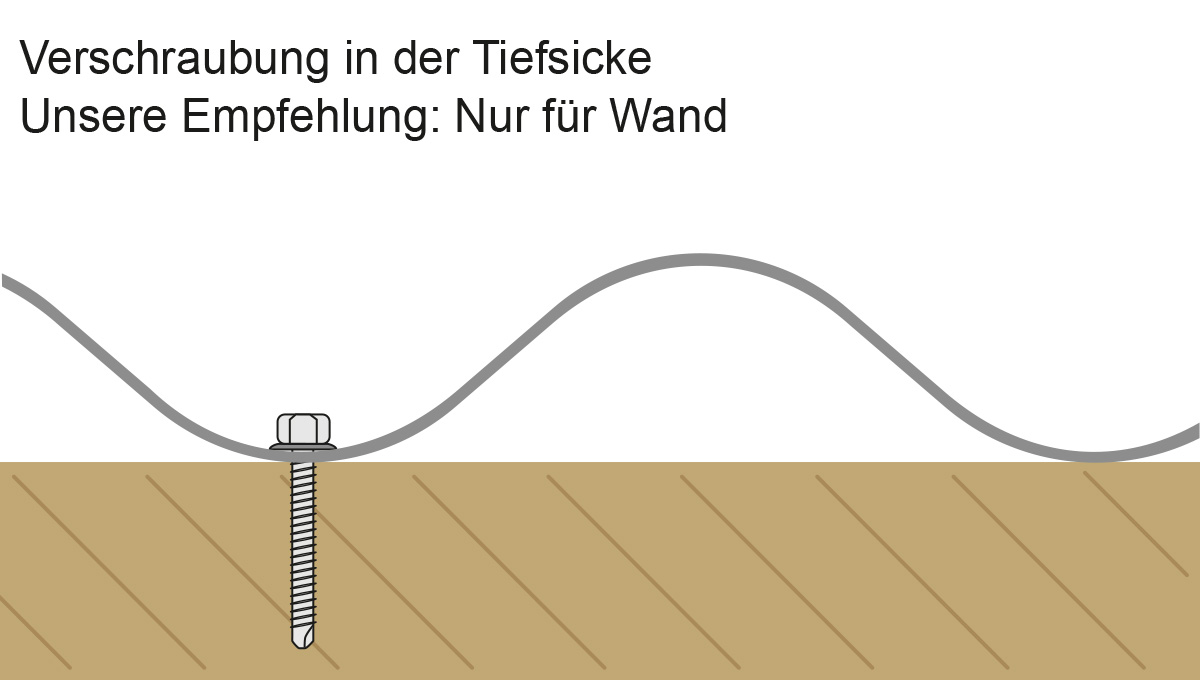 verschraubung-tiefsicke-welle