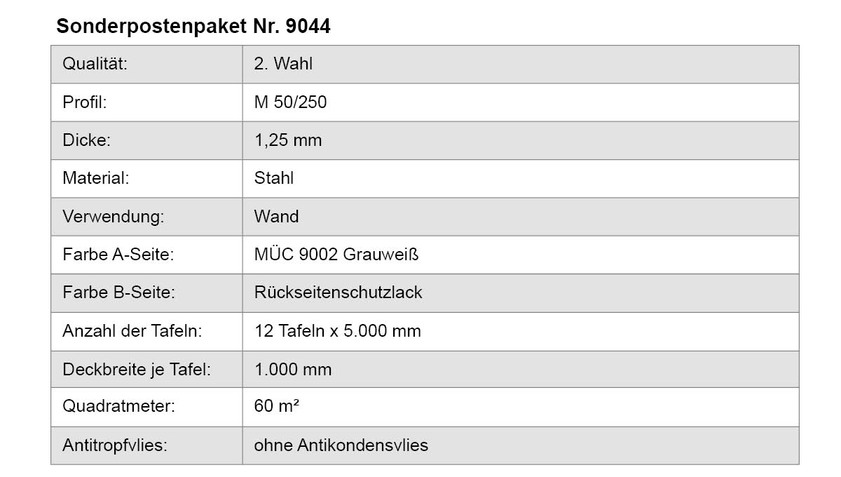 Trapezblech, Stahlblech, Wandverkleidung, Grauweiß, 1,25 mm