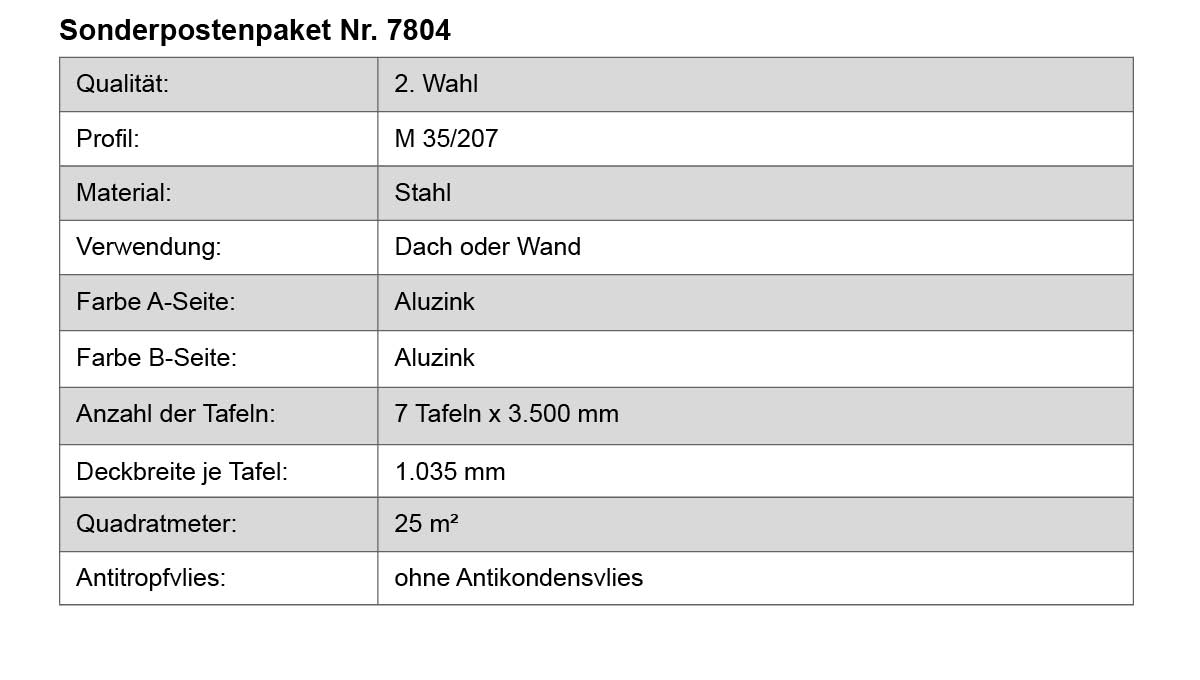 Stahl, Dach- oder Wandverkleidung, Aluzink, Tafel, 7 Tafeln x 3500 mm