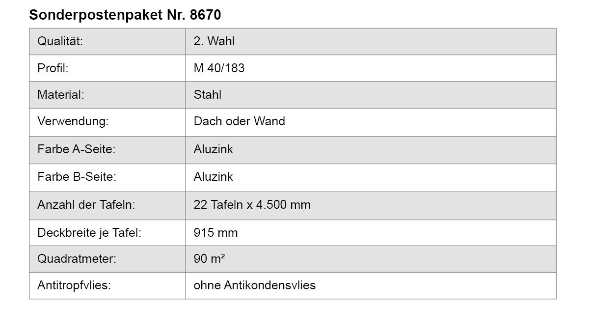 Stahl, Dach- oder Wandverkleidung, Aluzink, Paletten-Tafel, Tafel