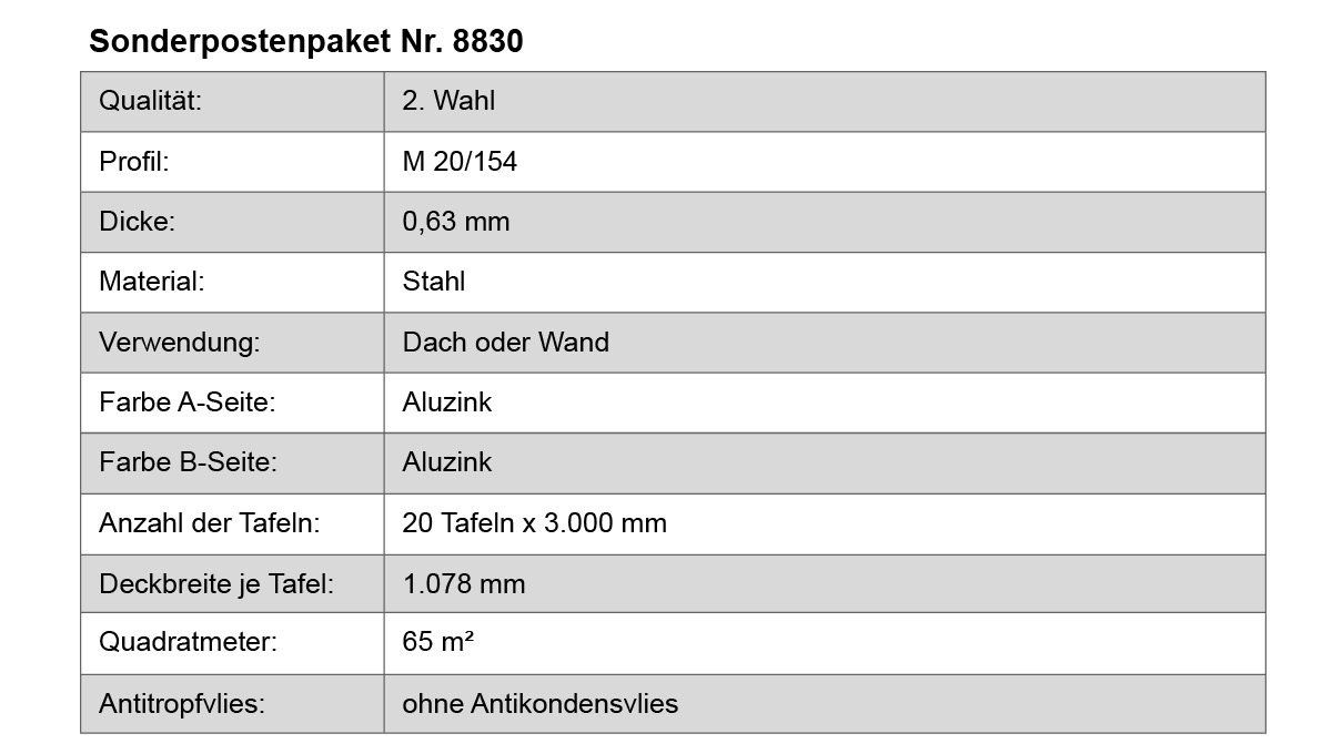 Stahl, Dach- oder Wandverlegung, Aluzink, Tafel, Quadratmeter