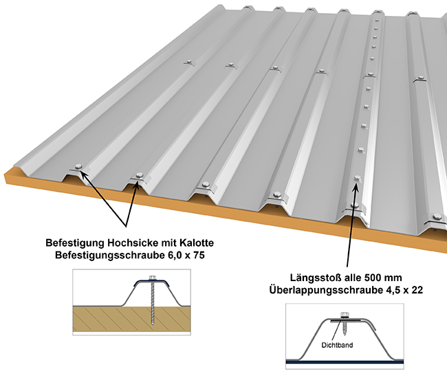 Hochsickenbefestigung eines Trapezblechs M 35/207