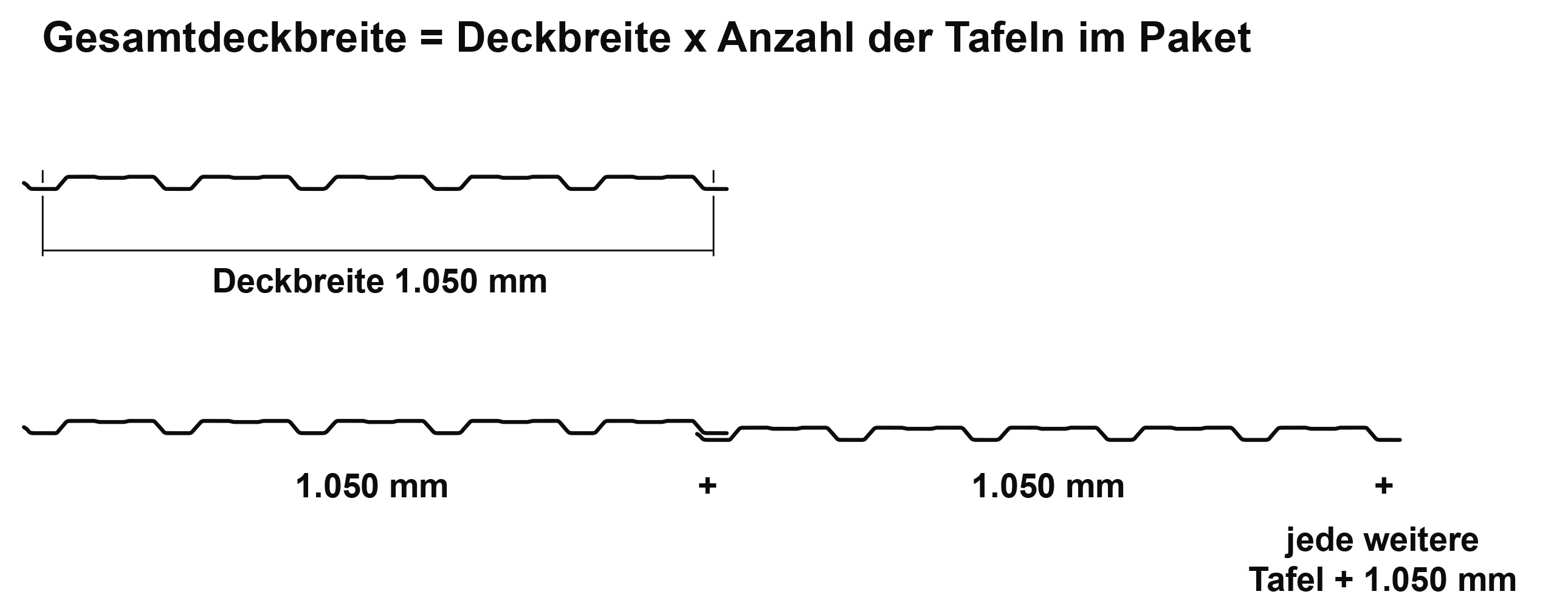 deckbreite-m20-210_pos