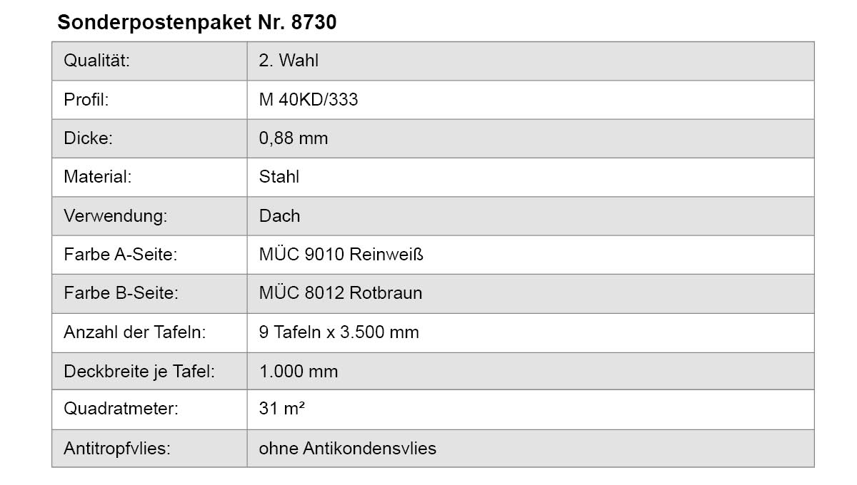 Dachplane, Stahl, Dachbahn, Blattwerk, Metall