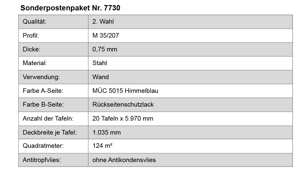 Stahl, Wand, Tafel, Dicke 0,75 mm, Rückseitenschutzlack