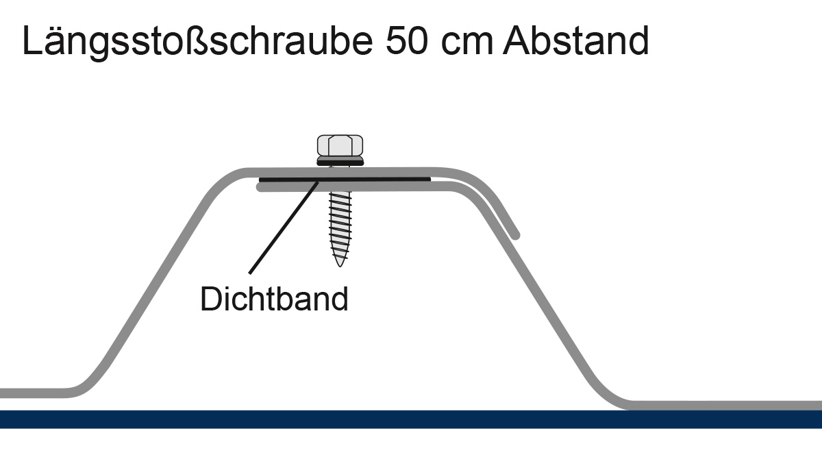 laengsstossverschraubung