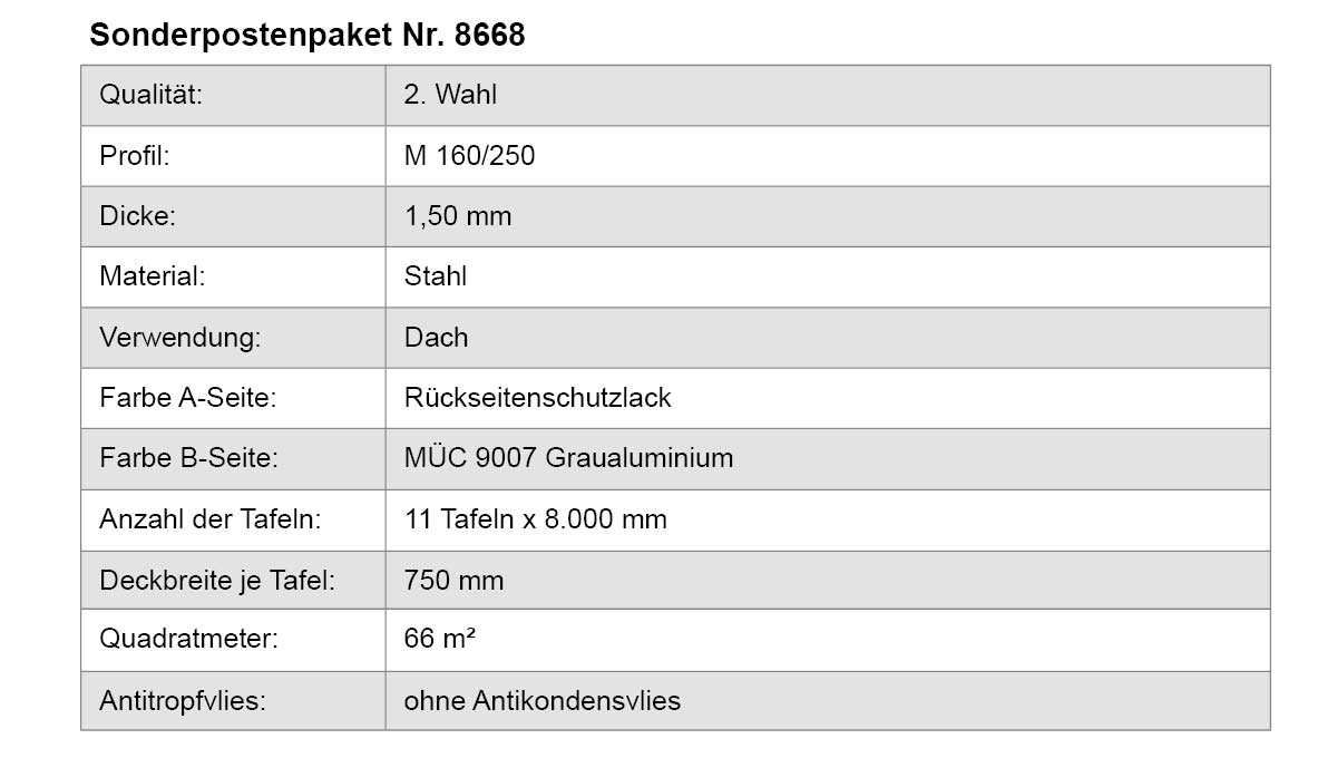 Dachziegel, Stahl, Aluminium, Rückseitenschutzlack, Graualuminium