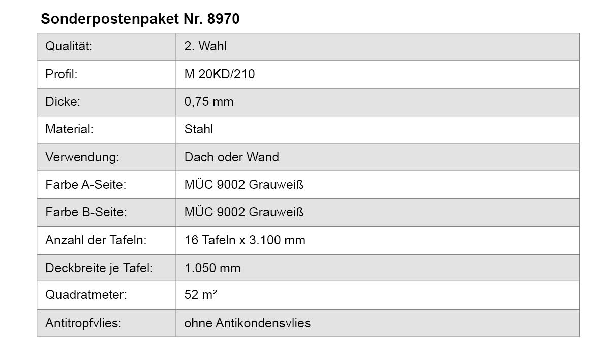 Stahl, Dach- oder Wandverkleidung, Grauweiß, Tafel, Tafelgröße 16 Tafeln