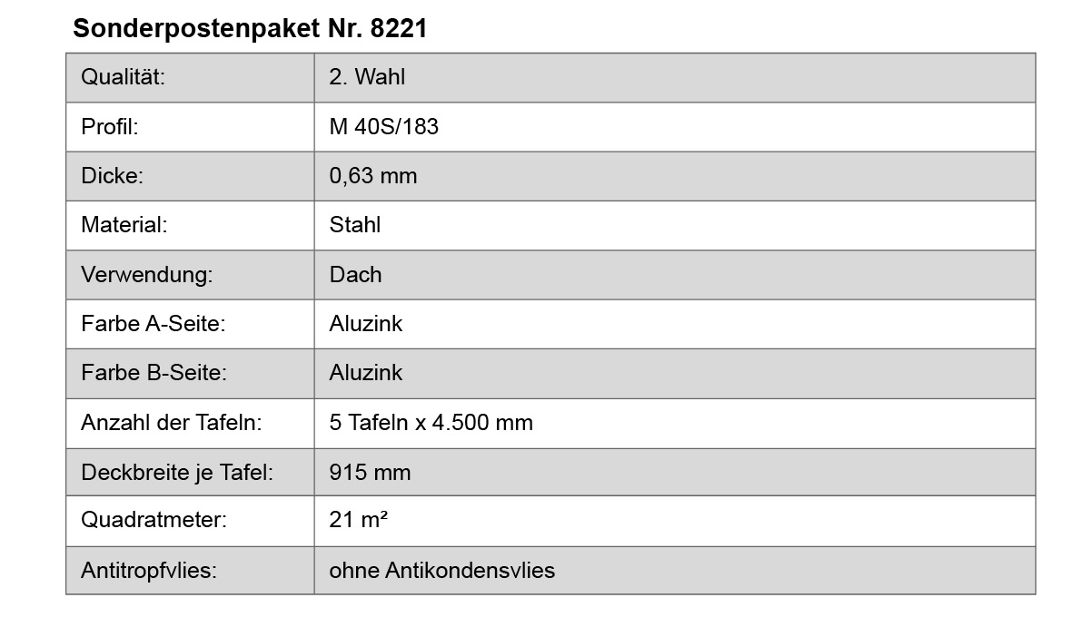 Stahl, Dach, Aluzink, Tafel, Deckbreite